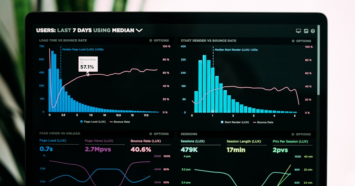 Understanding GA4 Telemetry and Technical SEO Audits